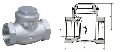 內(nèi)螺紋連接止回閥H14W結構圖